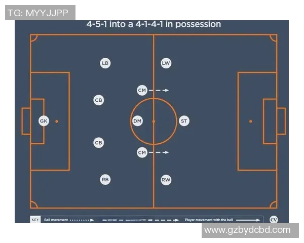 北京足球队防守反击战术分析及其成败得失探讨